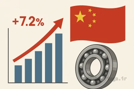 افزایش ۷.۲ درصدی صادرات بلبرینگ چین در هفتماهه نخست ۲۰۲۵